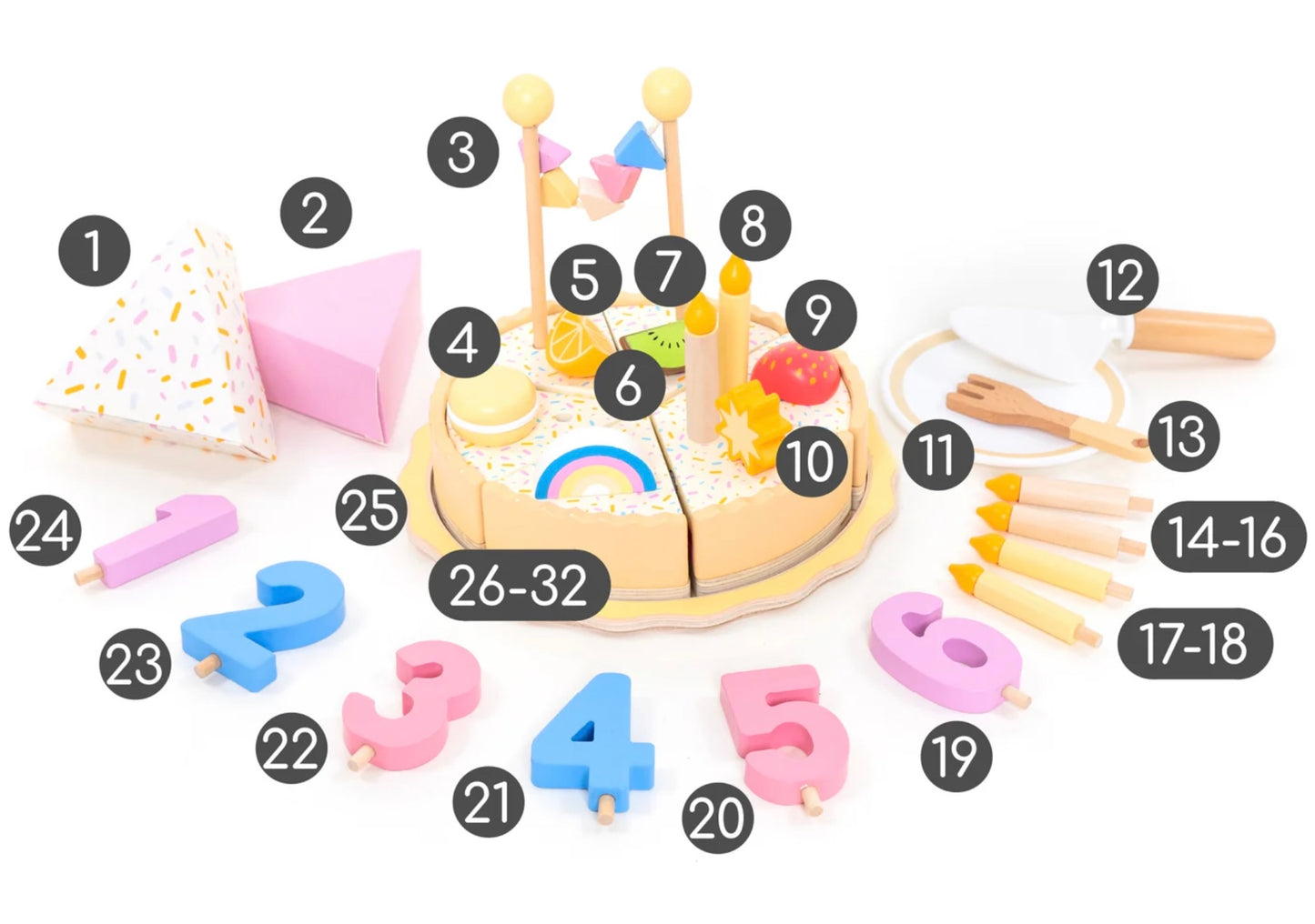 Geburtstagskuchen Set aus Holz